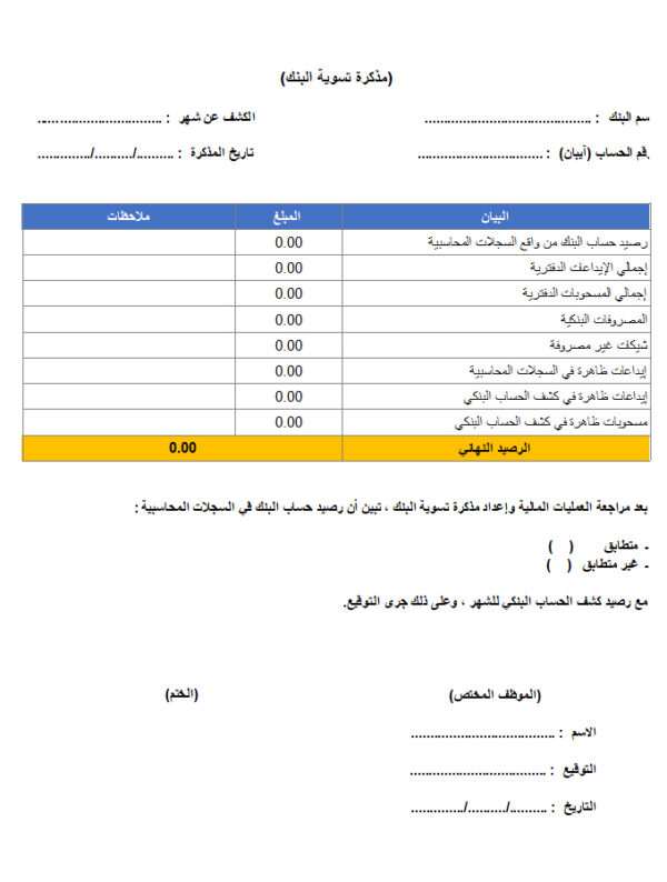 مذكرة تسوية البنك