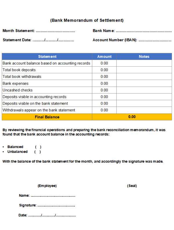 مذكرة تسوية البنك
