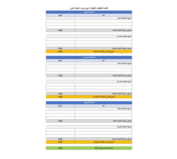 قائمة التدفقات النقدية
