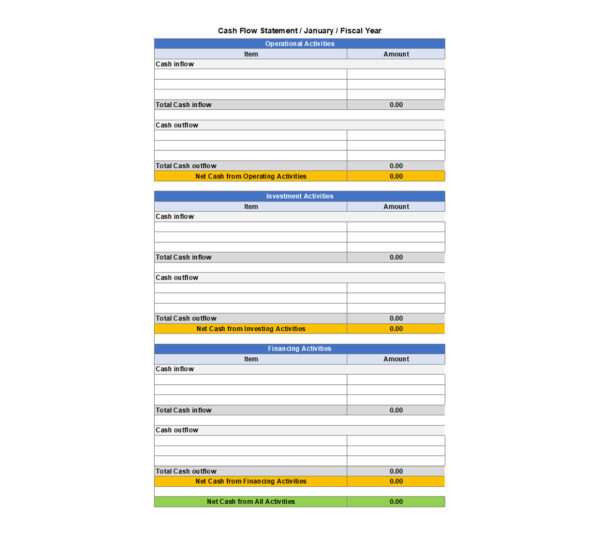 قائمة التدفقات النقدية