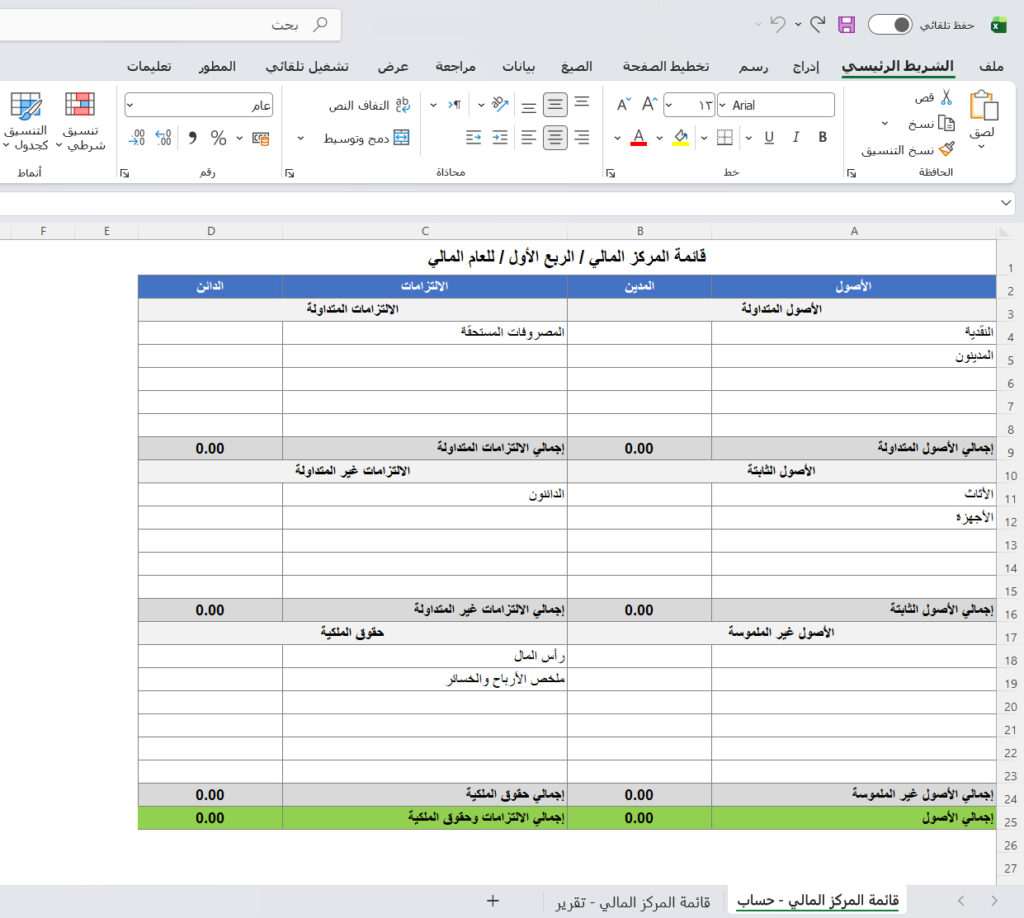 قائمة المركز المالي