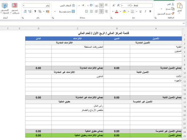 قائمة المركز المالي