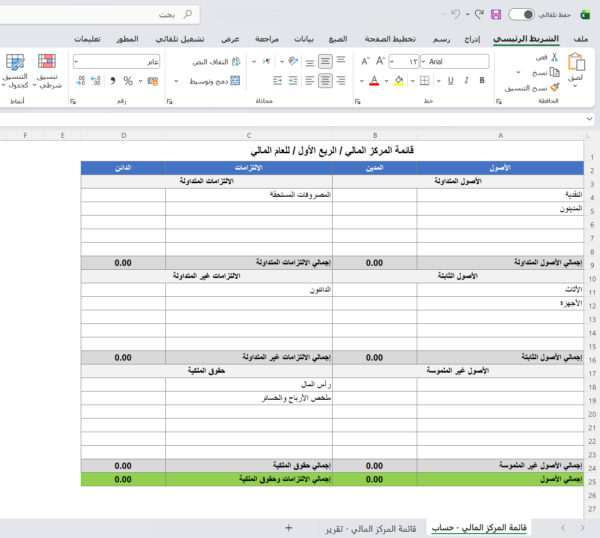 قائمة المركز المالي
