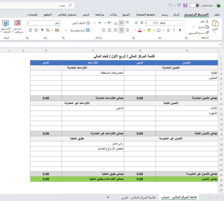 قائمة المركز المالي