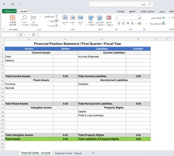 قائمة المركز المالي