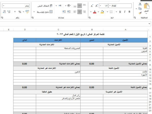قائمة المركز المالي