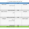قائمة المركز المالي