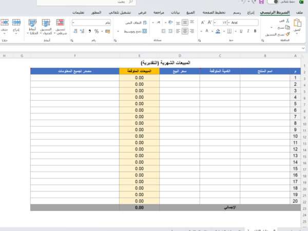 تقدير المبيعات