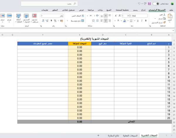 تقدير المبيعات