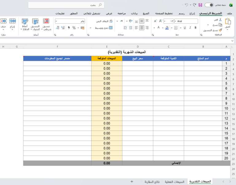 تقدير المبيعات