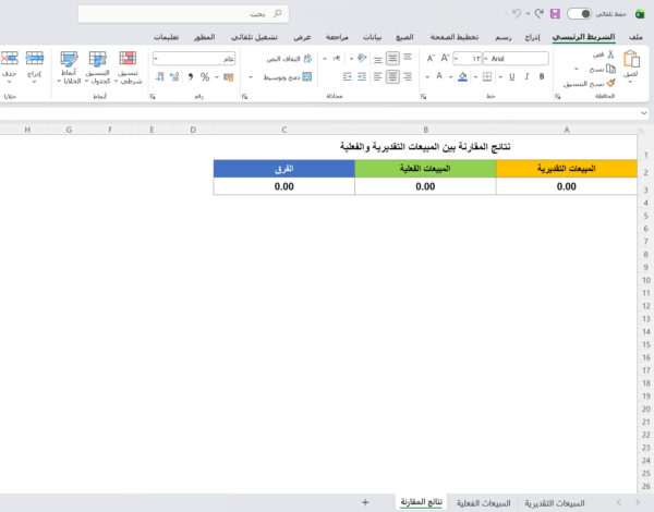 تقدير المبيعات