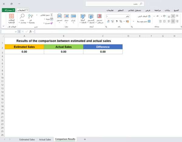 تقدير المبيعات