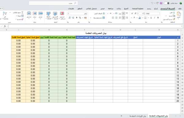بيان المصروفات والإيرادات المقدمة