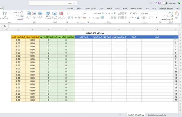 بيان المصروفات والإيرادات المقدمة