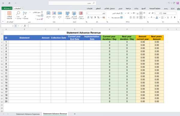بيان المصروفات والإيرادات المقدمة