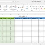 بيان المصروفات والإيرادات المقدمة