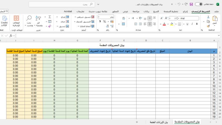 بيان المصروفات والإيرادات المقدمة