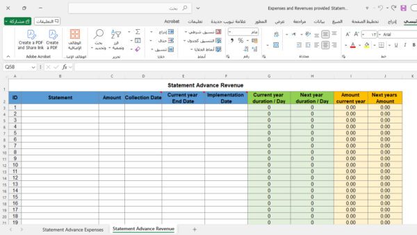 بيان المصروفات والإيرادات المقدمة