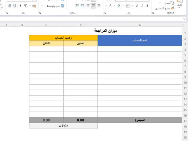 ميزان المراجعة