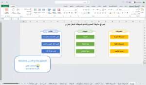 تصميم نماذج اكسل مخصصة