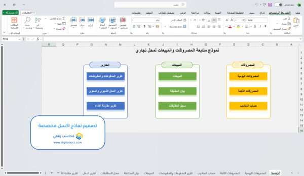 تصميم نماذج اكسل مخصصة