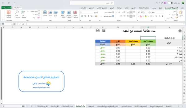 تصميم نماذج اكسل مخصصة