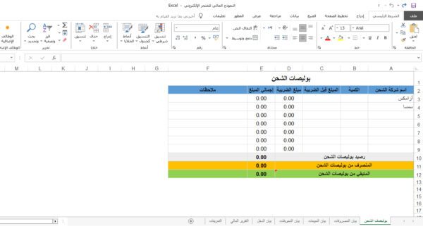 النموذج المالي للمتجر الإلكتروني النموذج المالي للمتجر الإلكتروني