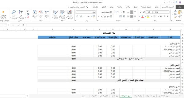 النموذج المالي للمتجر الإلكتروني النموذج المالي للمتجر الإلكتروني