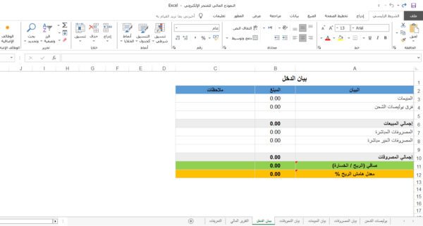 النموذج المالي للمتجر الإلكتروني النموذج المالي للمتجر الإلكتروني