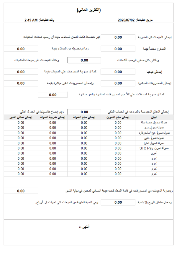 النموذج المالي للمتجر الإلكتروني