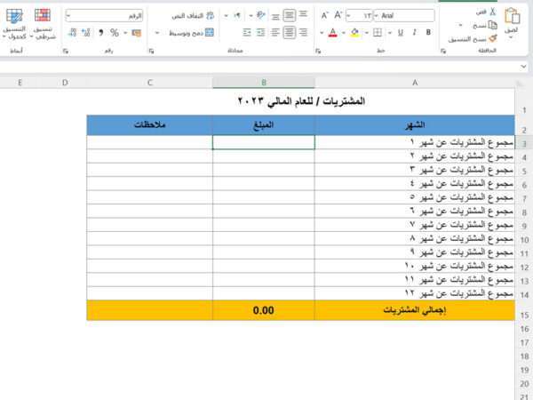 ملخص الأرباح