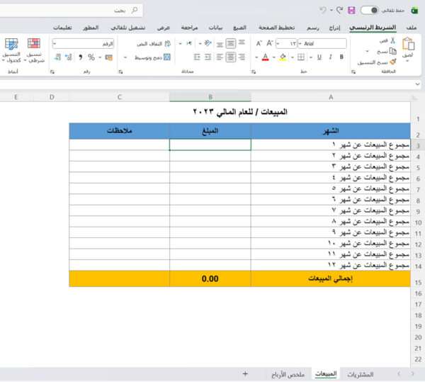 ملخص الأرباح