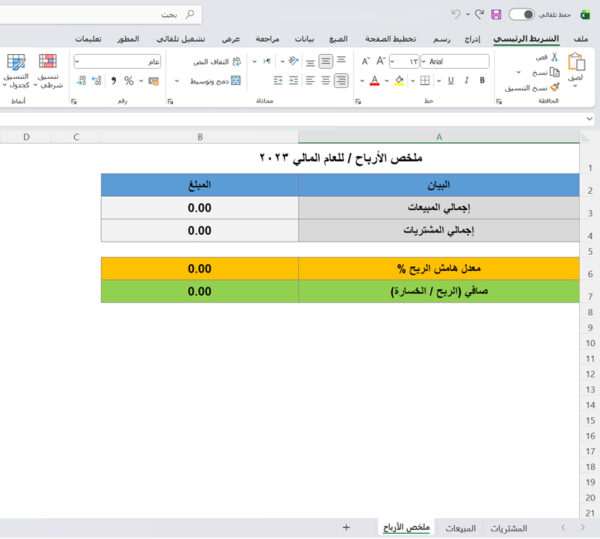 ملخص الأرباح