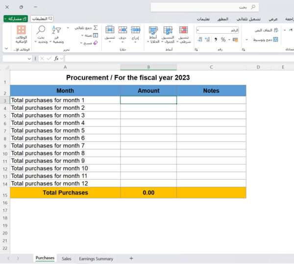ملخص الأرباح