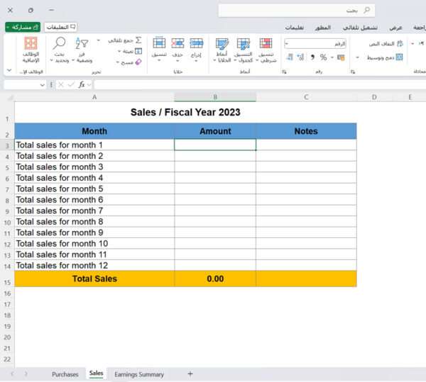 ملخص الأرباح
