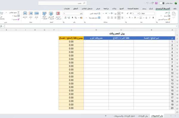 تحليل الإيرادات والمصروفات