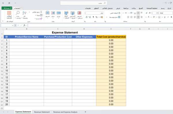 تحليل الإيرادات والمصروفات