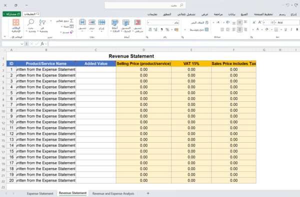 تحليل الإيرادات والمصروفات
