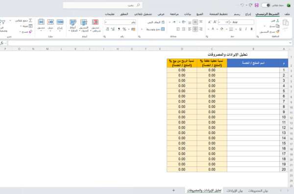 تحليل الإيرادات والمصروفات