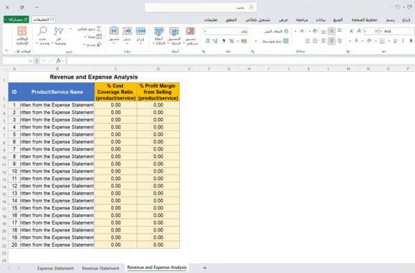 تحليل الإيرادات والمصروفات