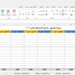 ميزانية التسويق