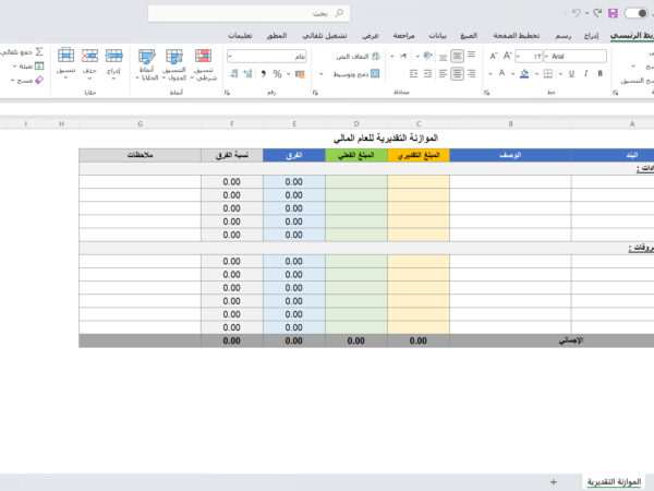 الموازنة التقديرية
