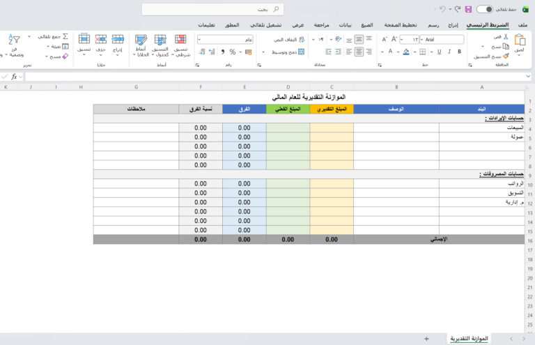 الموازنة التقديرية