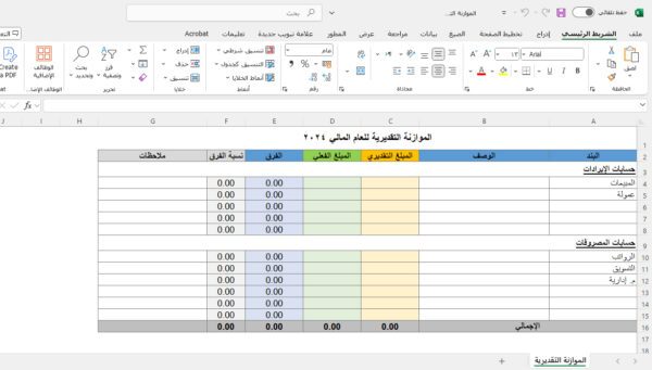 الموازنة التقديرية