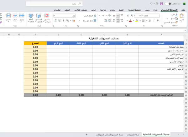 نسبة المصروفات إلى المبيعات