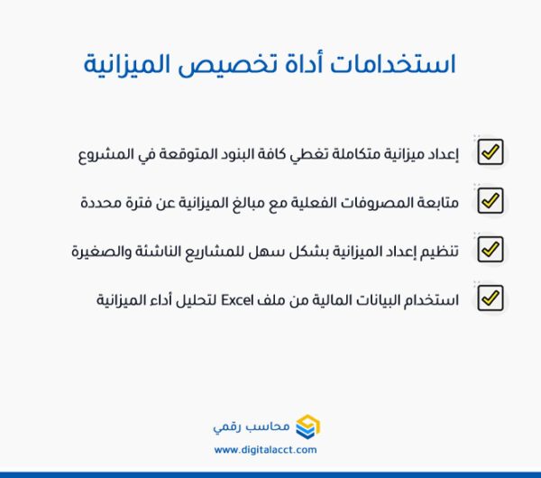 تخصيص الميزانية