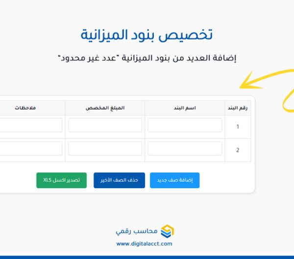 تخصيص الميزانية