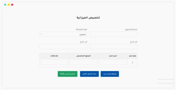 تخصيص الميزانية