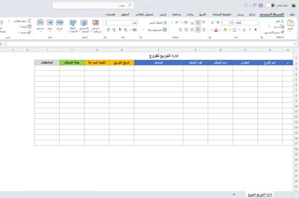إدارة التوزيع للفروع