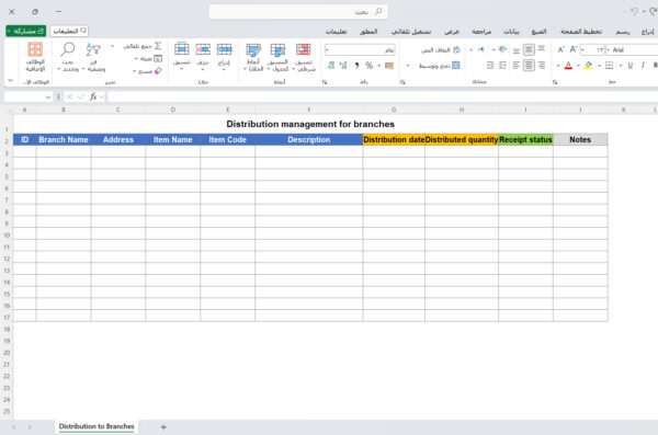 إدارة التوزيع للفروع